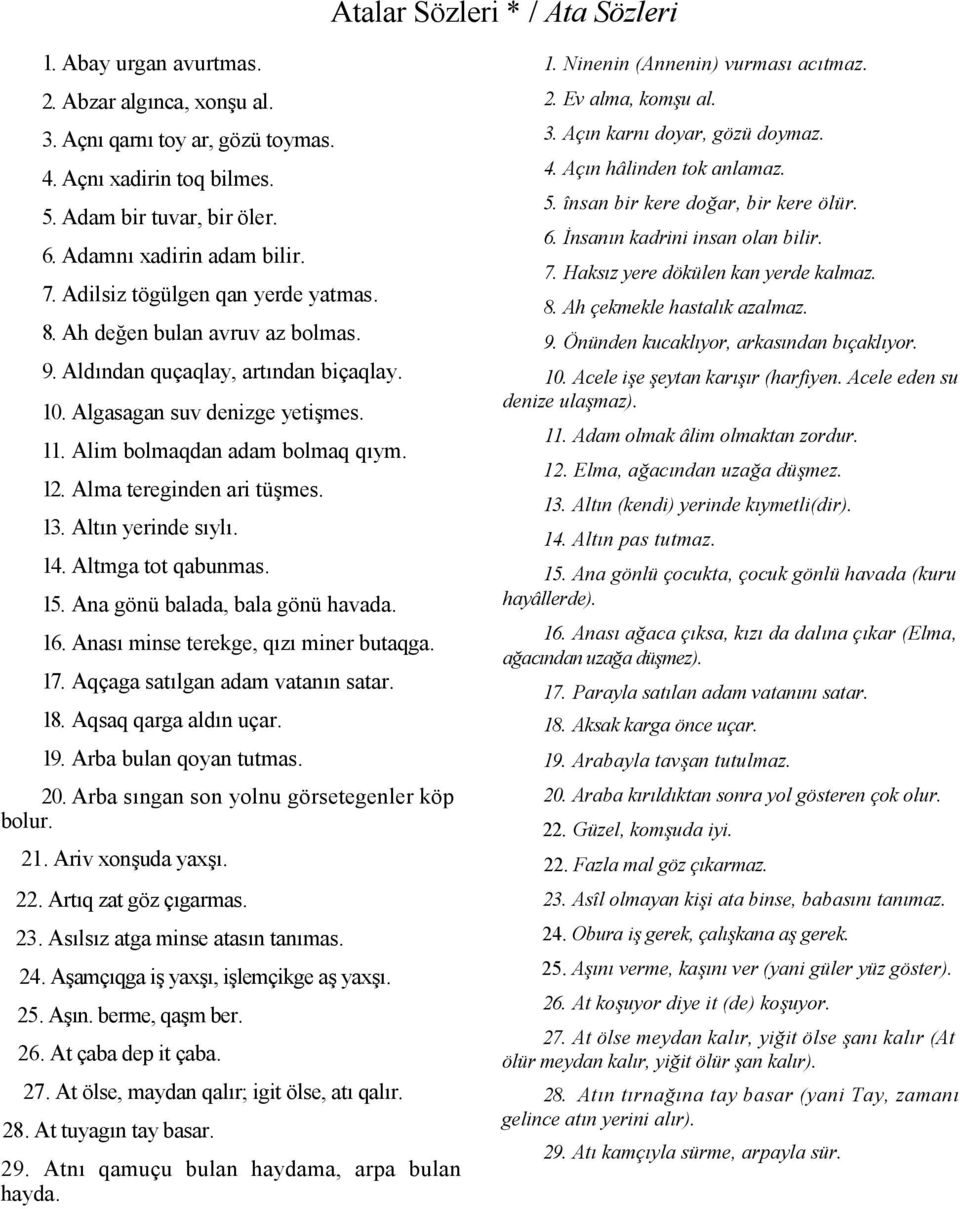 Alma tereginden ari tümes. 13. Altn yerinde syl. 14. Altmga tot qabunmas. 15. Ana gönü balada, bala gönü havada. 16. Anas minse terekge, qz miner butaqga. 17. Aqçaga satlgan adam vatann satar. 18.