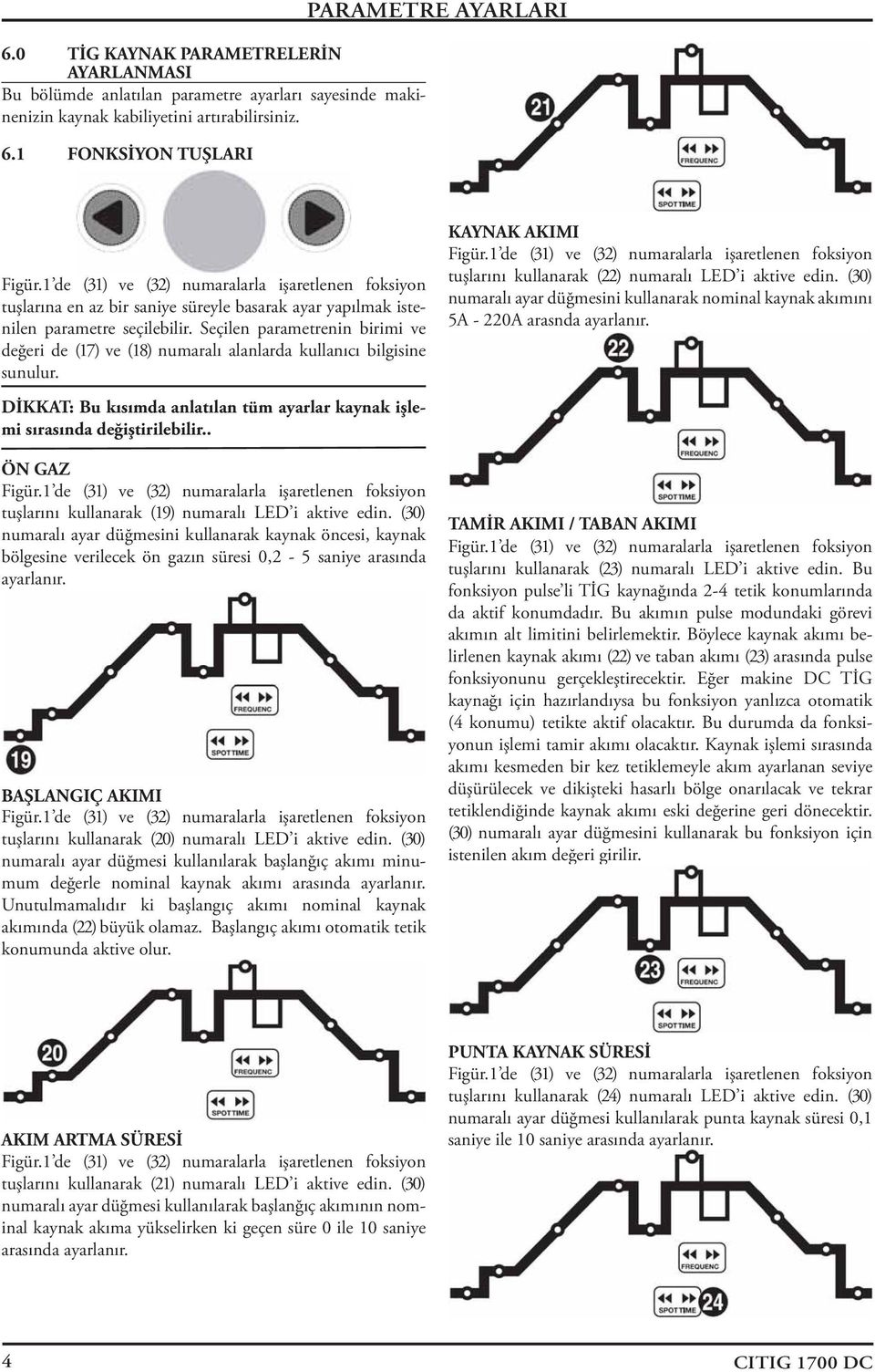 Seçilen parametrenin birimi ve değeri de (17) ve (18) numaralı alanlarda kullanıcı bilgisine sunulur. KAYNAK AKIMI tuşlarını kullanarak (22) numaralı LED i aktive edin.