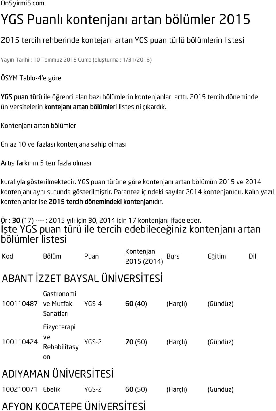 puan türü ile öğrenci alan bazı bölümlerin ktenjanları arttı. 2015 tercih döneminde ünirsitelerin ktejanı artan bölümleri listesini çıkardık.