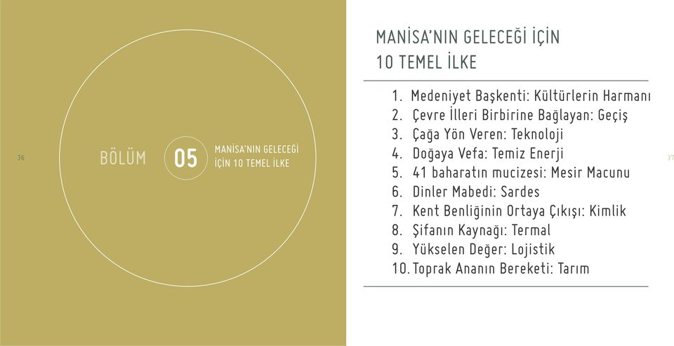 Çağa Yön Veren: Teknoloji 4. Doğaya Vefa: Temiz Enerji 5. 41 baharatın mucizesi: Mesir Macunu 6.