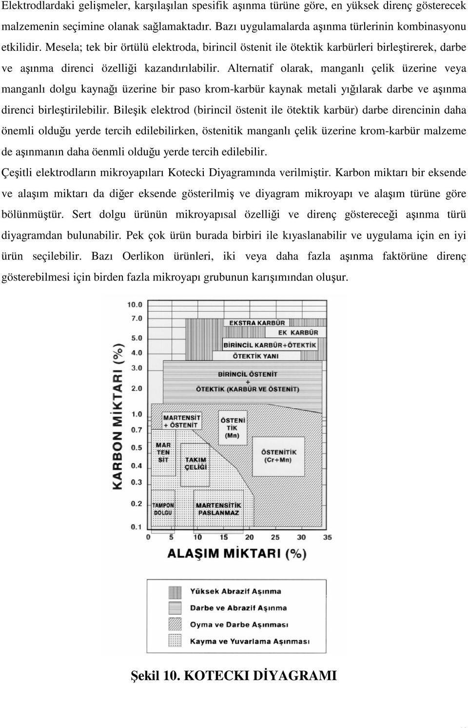 Alternatif olarak, manganlı çelik üzerine veya manganlı dolgu kaynağı üzerine bir paso krom-karbür kaynak metali yığılarak darbe ve aşınma direnci birleştirilebilir.