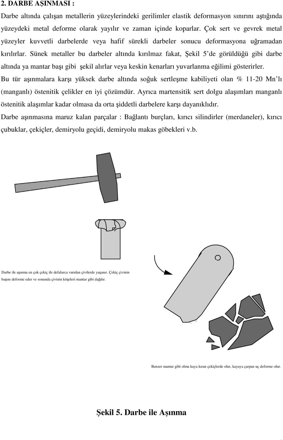 Sünek metaller bu darbeler altında kırılmaz fakat, Şekil 5 de görüldüğü gibi darbe altında ya mantar başı gibi şekil alırlar veya keskin kenarları yuvarlanma eğilimi gösterirler.