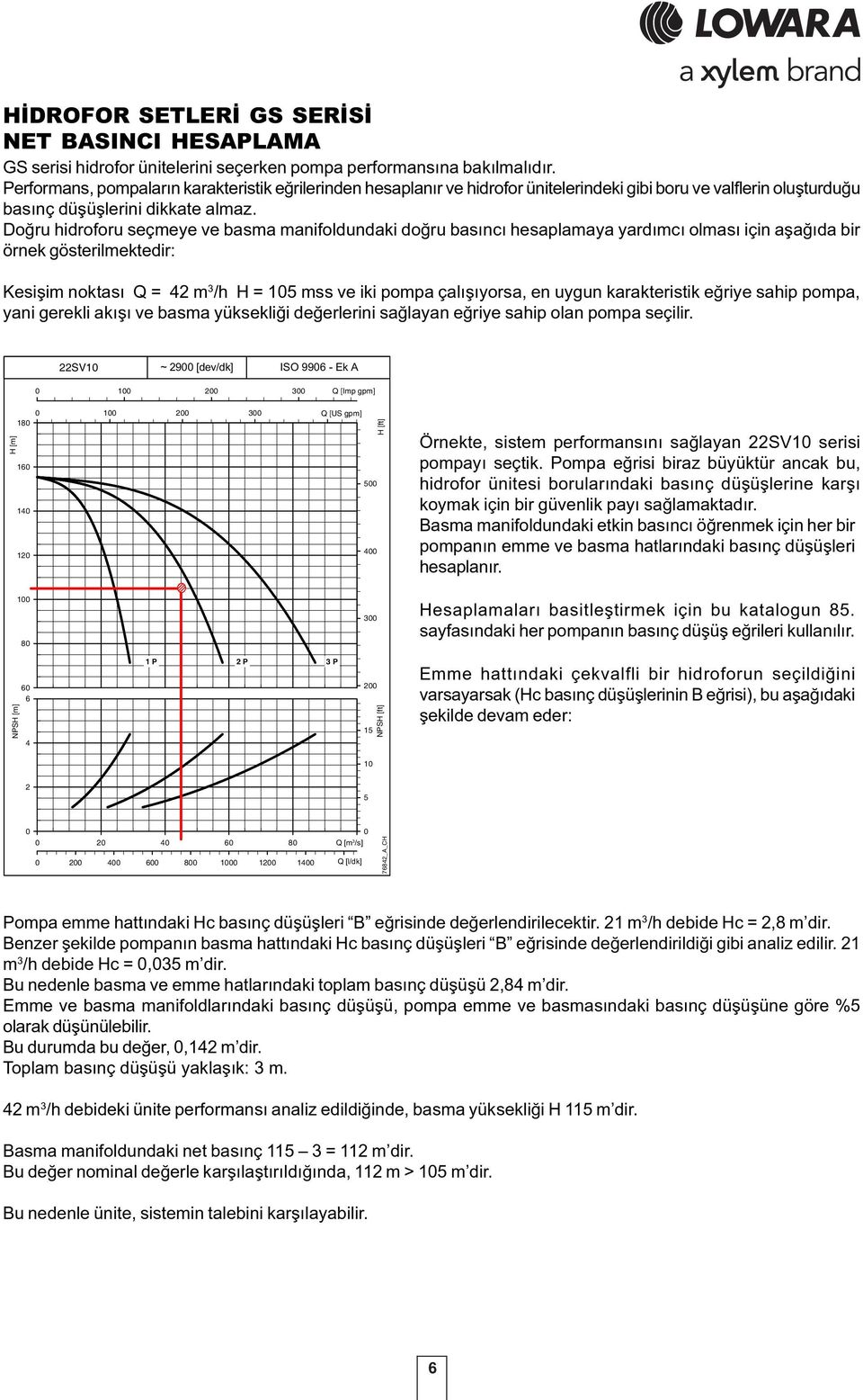 Doğru hidroforu seçmeye ve basma manifoldundaki doğru basıncı hesaplamaya yardımcı olması için aşağıda bir örnek gösterilmektedir: Kesişim noktası Q = 4 m 3 /h H = 1 mss ve iki pompa çalışıyorsa, en