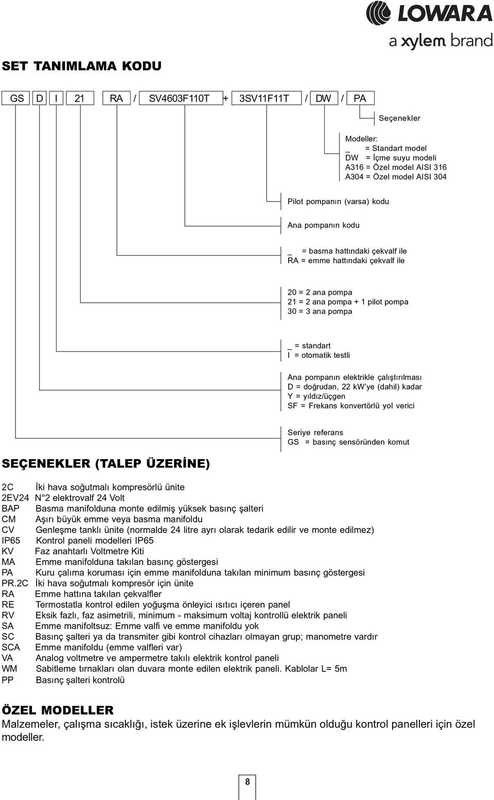 pompanın elektrikle çalıştırılması D = doğrudan, kwye (dahil) kadar Y = yıldız/üçgen SF = Frekans konvertörlü yol verici Seriye referans GS = basınç sensöründen komut SEÇENEKLER (TALEP ÜZERİNE) C İki