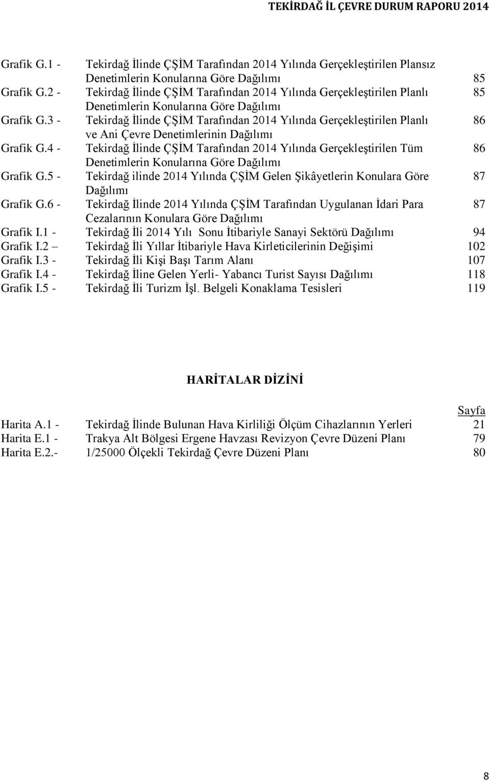 3 - Tekirdağ İlinde ÇŞİM Tarafından 2014 Yılında Gerçekleştirilen Planlı 86 ve Ani Çevre Denetimlerinin Dağılımı Grafik G.