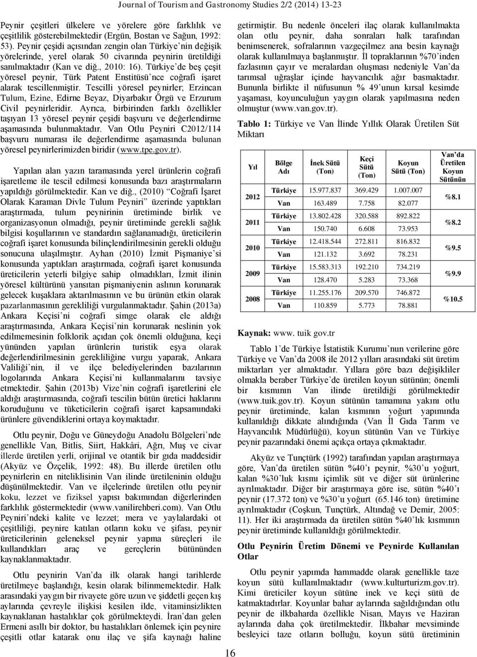 Türkiye de beş çeşit yöresel peynir, Türk Patent Enstitüsü nce coğrafi işaret alarak tescillenmiştir.