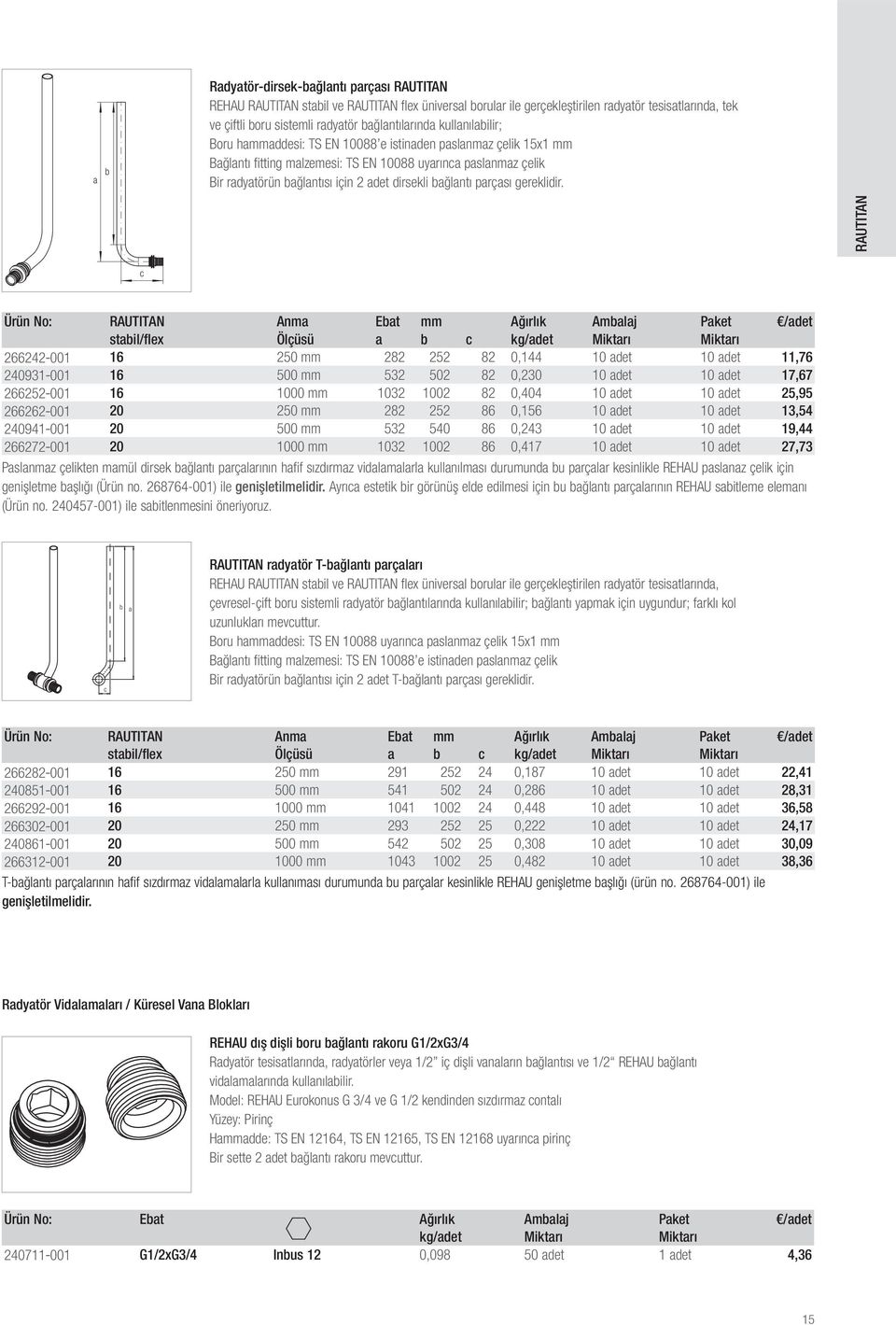 RAUTITAN Ürün No: RAUTITAN Anm Et mm Ağırlık Amlj Pket /det stil/flex Ölçüsü kg/det Miktrı Miktrı 266242-001 16 250 mm 282 252 82 0,144 10 det 10 det 11,76 240931-001 16 500 mm 532 502 82 0,230 10