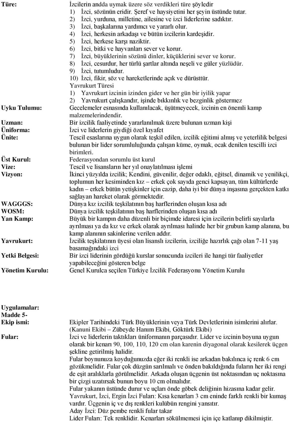 4) İzci, herkesin arkadaşı ve bütün izcilerin kardeşidir. 5) İzci, herkese karşı naziktir. 6) İzci, bitki ve hayvanları sever ve korur. 7) İzci, büyüklerinin sözünü dinler, küçüklerini sever ve korur.