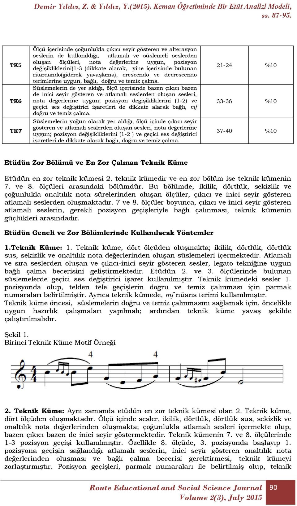 Süslemelerin de yer aldığı, ölçü içerisinde bazen çıkıcı bazen de inici seyir gösteren ve atlamalı seslerden oluşan sesleri, nota değerlerine uygun; pozisyon değişikliklerini (1-2) ve geçici ses