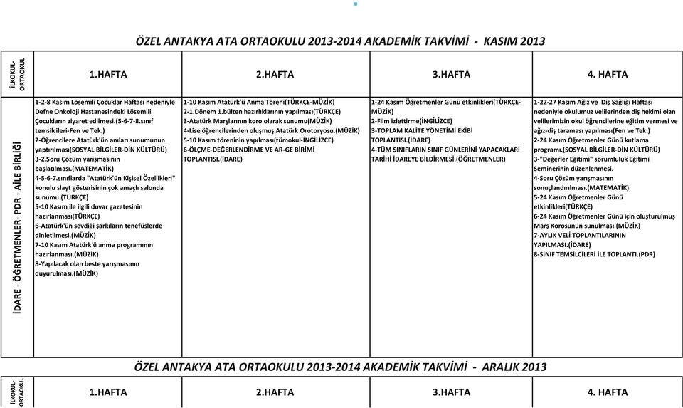 sınıflarda "Atatürk'ün Kişisel Özellikleri" konulu slayt gösterisinin çok amaçlı salonda sunumu.