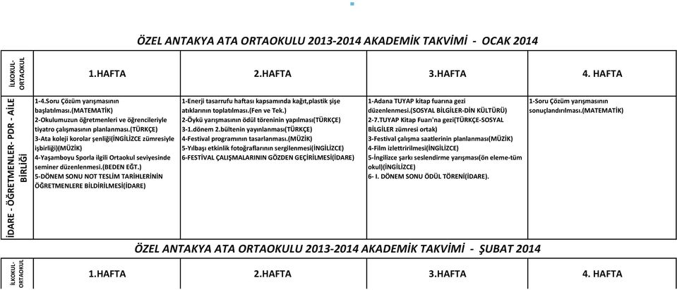 (türkçe) 3-Ata koleji korolar şenliği(ingilizce zümresiyle işbirliği)(müzik) 4-Yaşamboyu Sporla ilgili Ortaokul seviyesinde seminer düzenlenmesi.(beden EĞT.