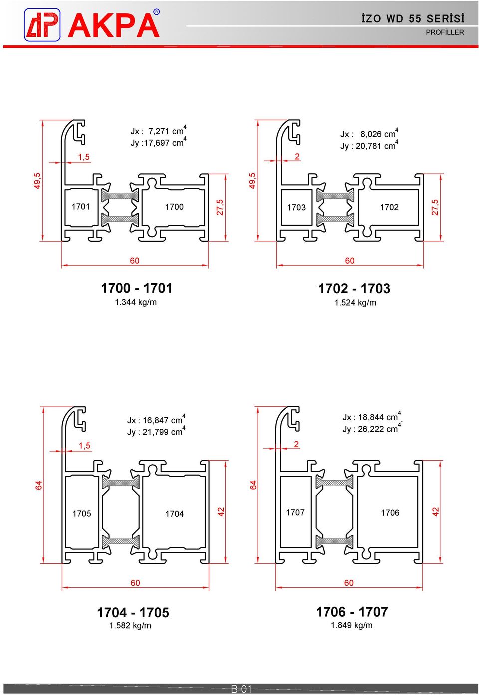 kg/m 1, Jx : 16,87 cm Jy : 1,799 cm Jx : 18,8 cm Jy : 6, cm