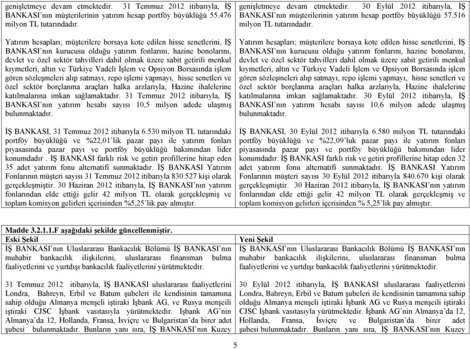 getirili menkul kıymetleri, altın ve Türkiye Vadeli İşlem ve Opsiyon Borsasında işlem gören sözleşmeleri alıp satmayı, repo işlemi yapmayı, hisse senetleri ve özel sektör borçlanma araçları halka