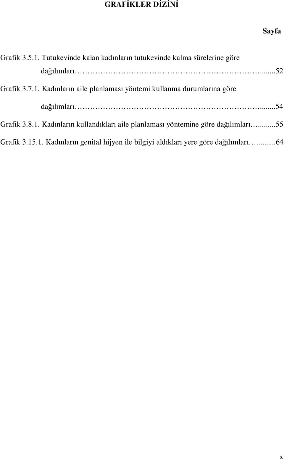 Kadınların aile planlaması yöntemi kullanma durumlarına göre dağılımları...54 Grafik 3.8.1.