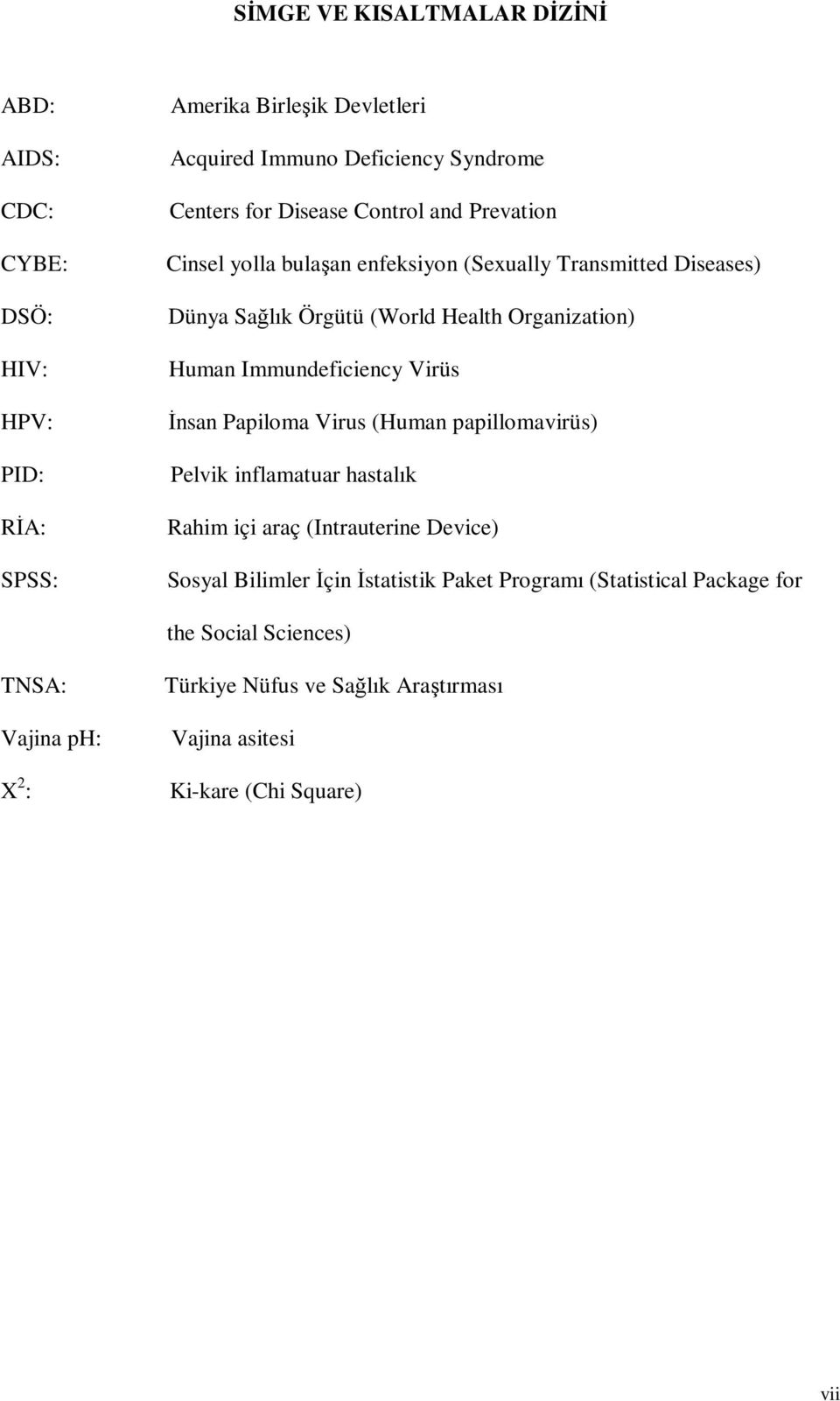 Immundeficiency Virüs İnsan Papiloma Virus (Human papillomavirüs) Pelvik inflamatuar hastalık Rahim içi araç (Intrauterine Device) Sosyal Bilimler İçin