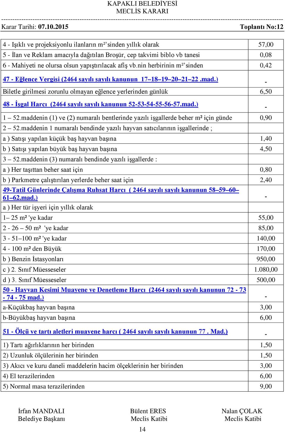 ) Biletle girilmesi zorunlu olmayan eğlence yerlerinden günlük 6,50 48 - İşgal Harcı (2464 sayılı sayılı kanunun 52-53-54-55-56-57.mad.) 1 52.