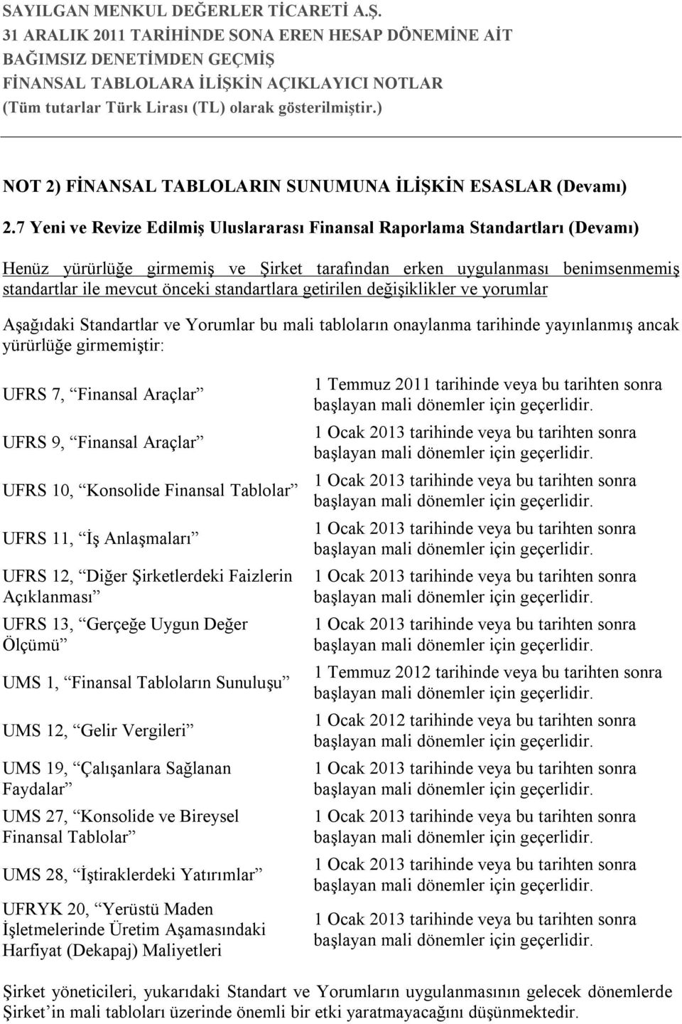 getirilen değişiklikler ve yorumlar Aşağıdaki Standartlar ve Yorumlar bu mali tabloların onaylanma tarihinde yayınlanmış ancak yürürlüğe girmemiştir: UFRS 7, Finansal Araçlar UFRS 9, Finansal Araçlar