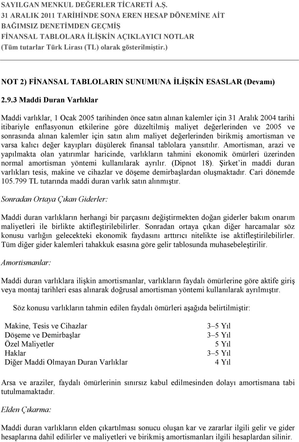 ve sonrasında alınan kalemler için satın alım maliyet değerlerinden birikmiş amortisman ve varsa kalıcı değer kayıpları düşülerek finansal tablolara yansıtılır.