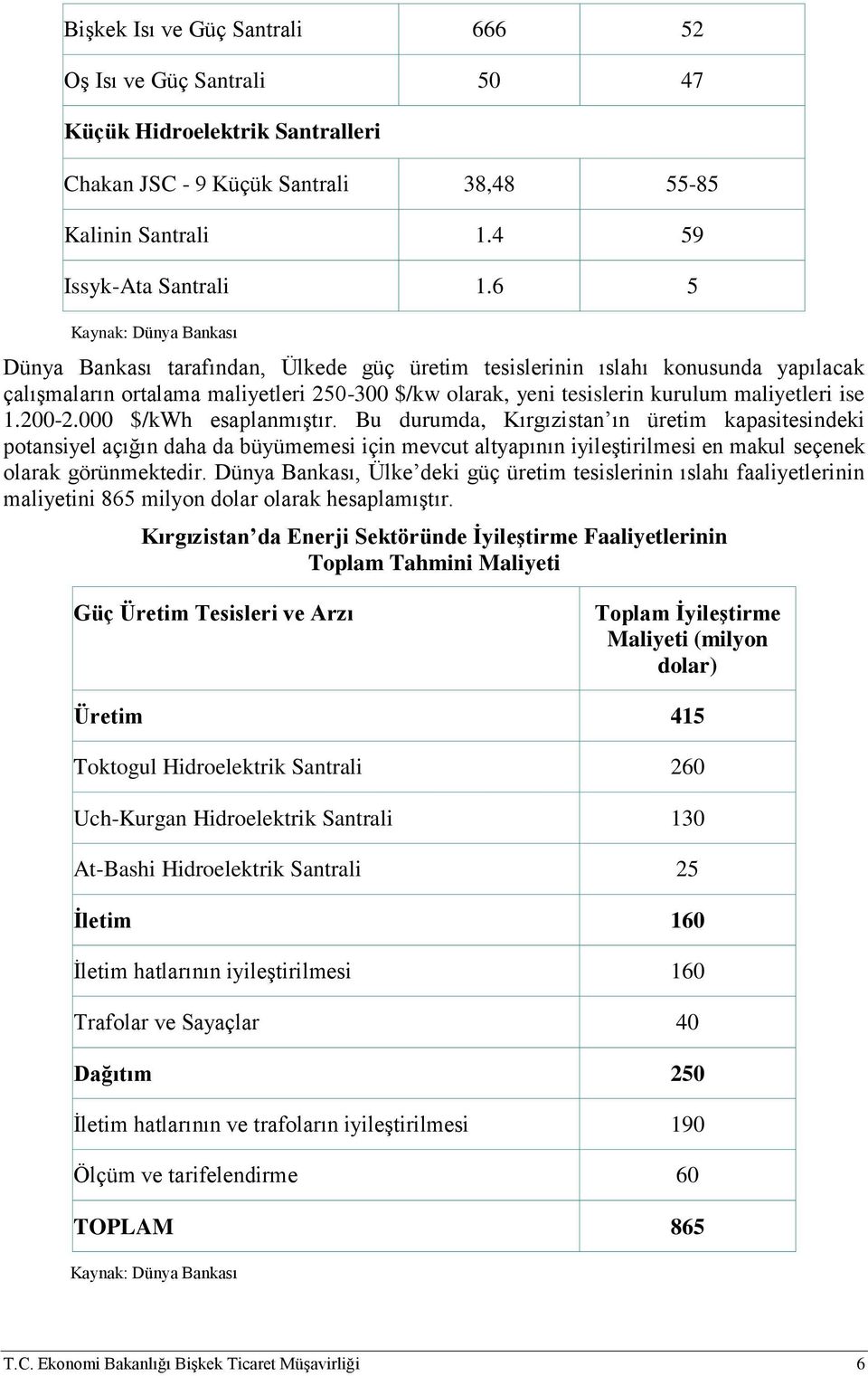 maliyetleri ise 1.200-2.000 $/kwh esaplanmıştır.