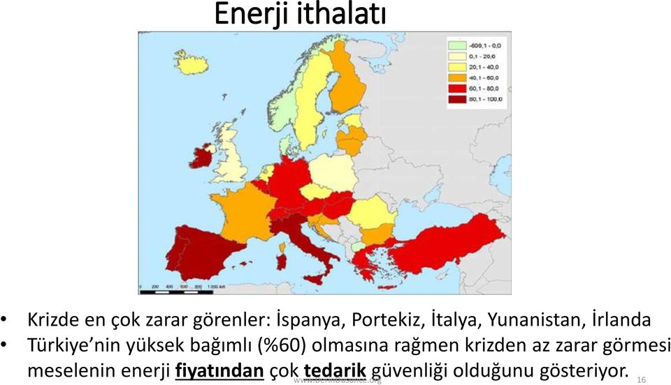 olmasına rağmen krizden az zarar görmesi meselenin enerji