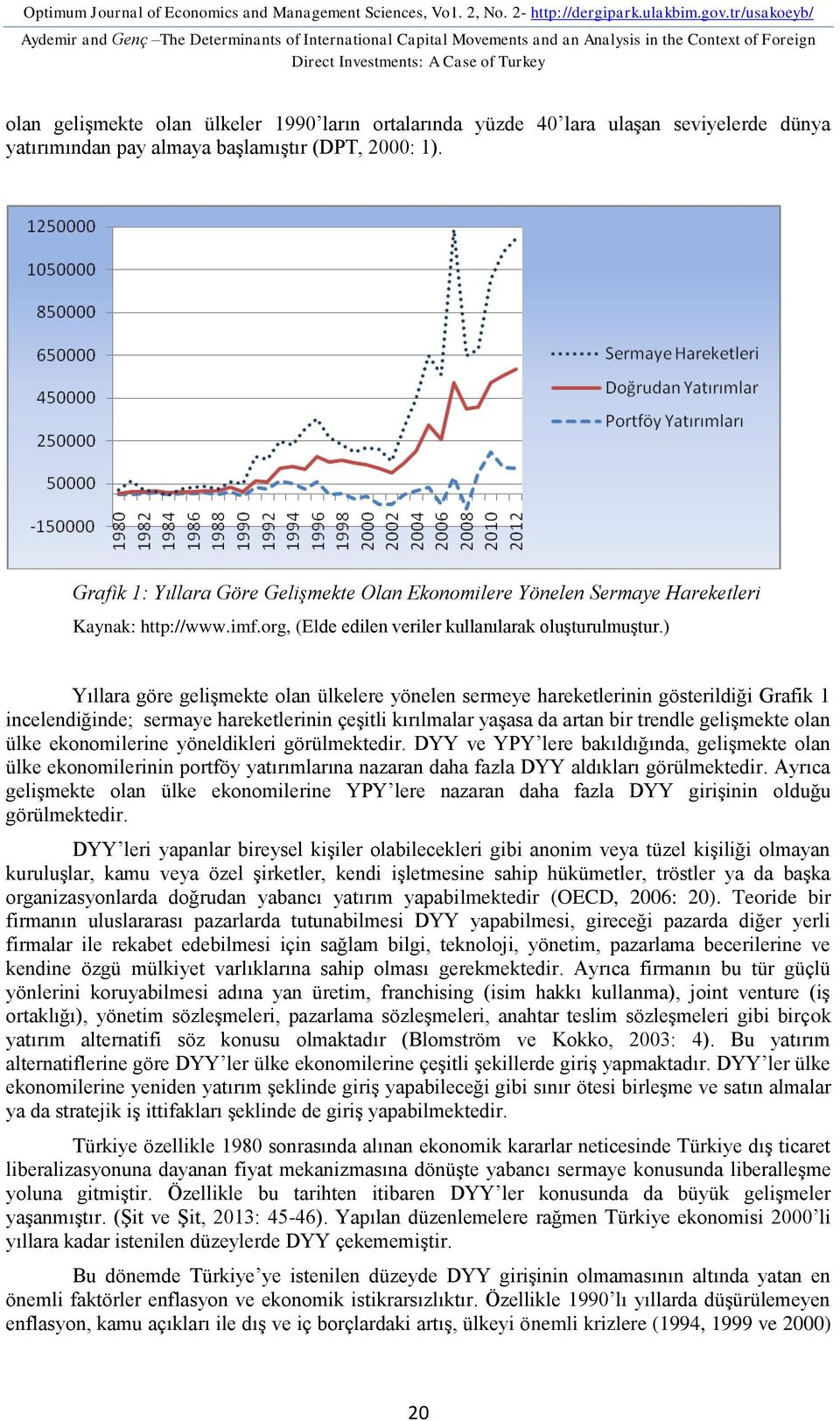 ların ortalarında yüzde 40 lara ulaşan seviyelerde dünya yatırımından pay almaya başlamıştır (DPT, 2000: 1).