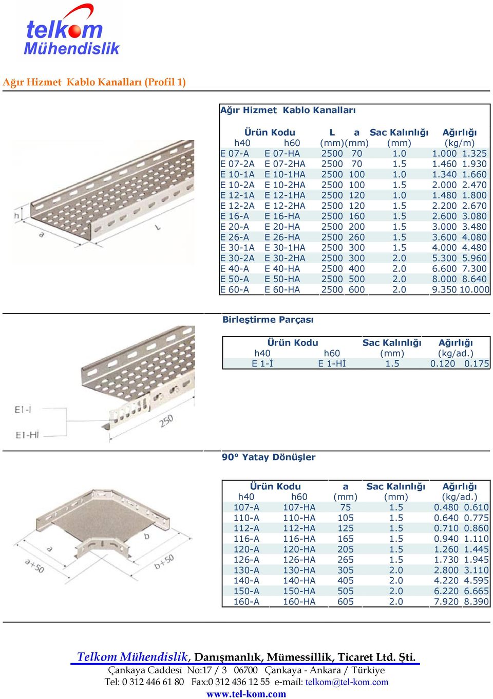 5 2.600 3.080 E 20-A E 20-HA 2500 200 1.5 3.000 3.480 E 26-A E 26-HA 2500 260 1.5 3.600 4.080 E 30-1A E 30-1HA 2500 300 1.5 4.000 4.480 E 30-2A E 30-2HA 2500 300 2.0 5.300 5.