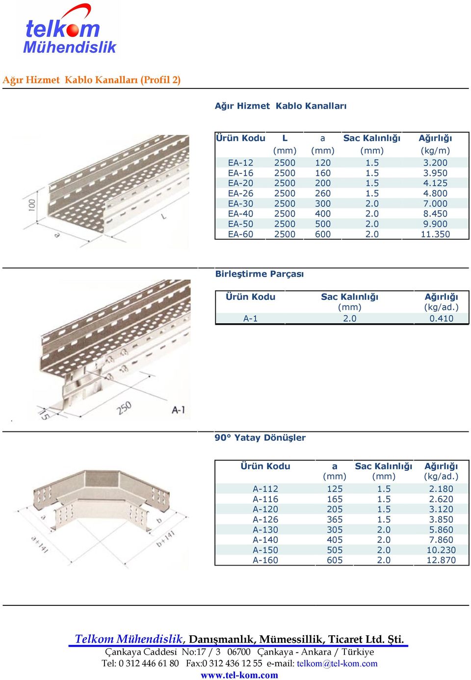 0 11.350 Birleştirme Parçası Ürün Kodu Sac Kalınlığı Ağırlığı (kg/ad.) A-1 2.0 0.410. 90 Yatay Dönüşler Ürün Kodu a Sac Kalınlığı Ağırlığı (kg/ad.