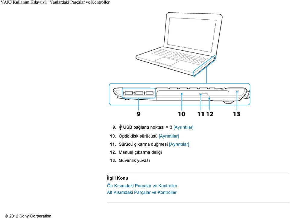 Optik disk sürücüsü [Ayrıntılar] 11.