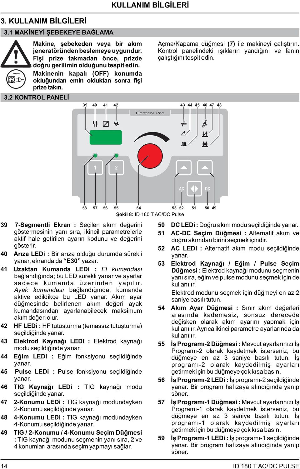 Kontrol panelindeki ışıkların yandığını ve fanın çalıştığını tespit edin.