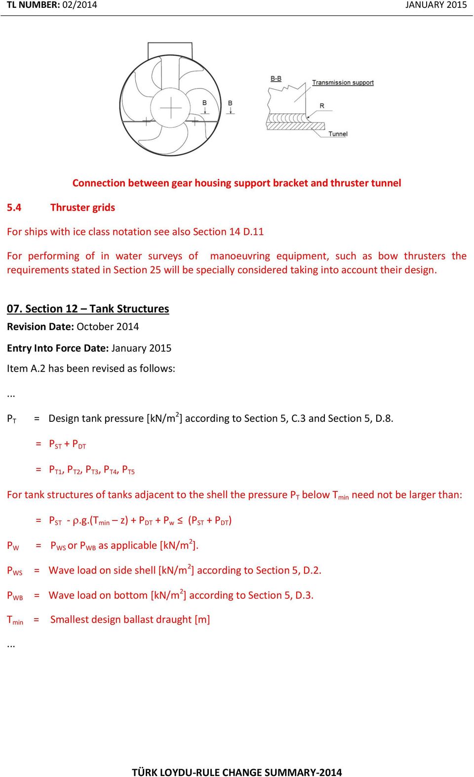 Section 12 Tank Structures Revision Date: October 2014 Item A.2 has been revised as follows:... P T = Design tank pressure [kn/m 2 ] according to Section 5, C.3 and Section 5, D.8.