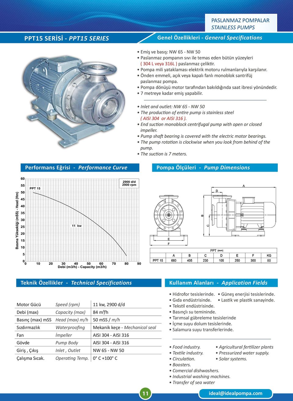 End suction monoblock centrifugal pump with open or closed impeller. Pump shaft bearing is covered with the electric motor bearings.