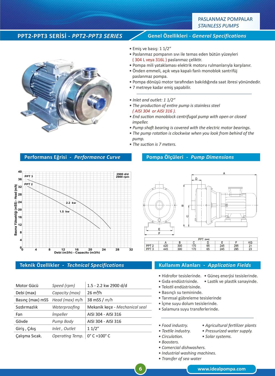 End suction monoblock centrifugal pump with open or closed impeller. Pump shaft bearing is covered with the electric motor bearings.