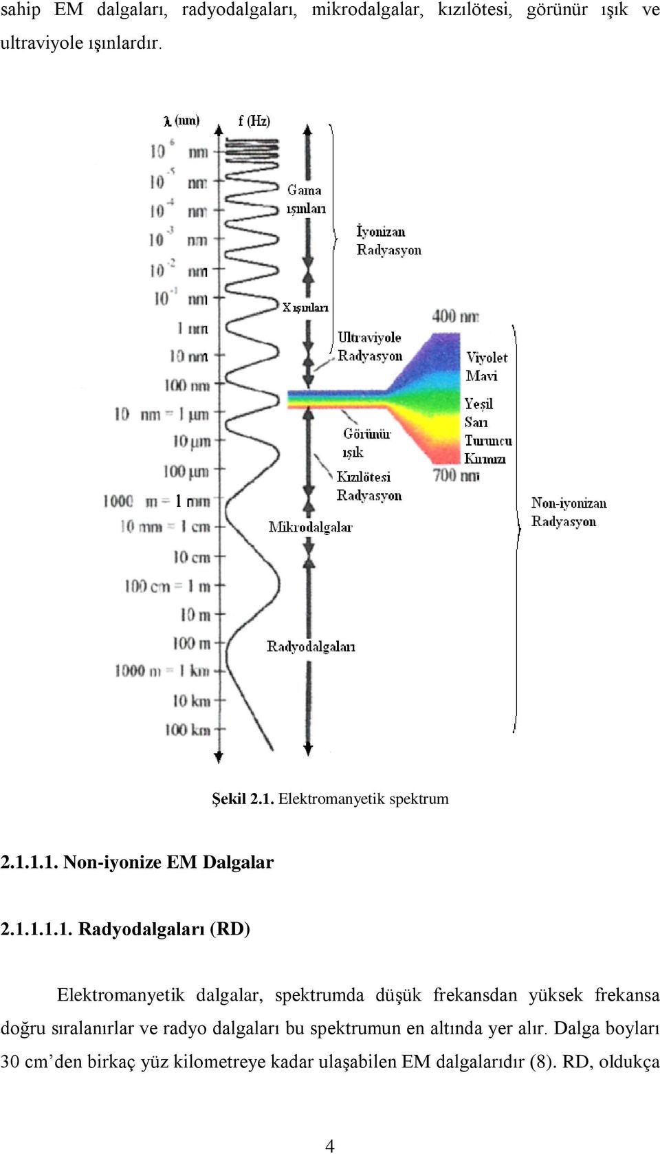 dalgalar, spektrumda düşük frekansdan yüksek frekansa doğru sıralanırlar ve radyo dalgaları bu spektrumun en