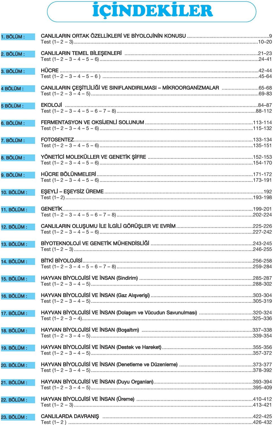 ..21 23 Test (1 2 3 4 5 6)...24-41 HÜCRE...42-44 Test (1 2 3 4 5 6 )...45-64 CANLILARIN ÇEfi TL L VE SINIFLANDIRILMASI M KROORGAN ZMALAR...65-68 Test (1 2 3 4 5)...69-83 EKOLOJ.