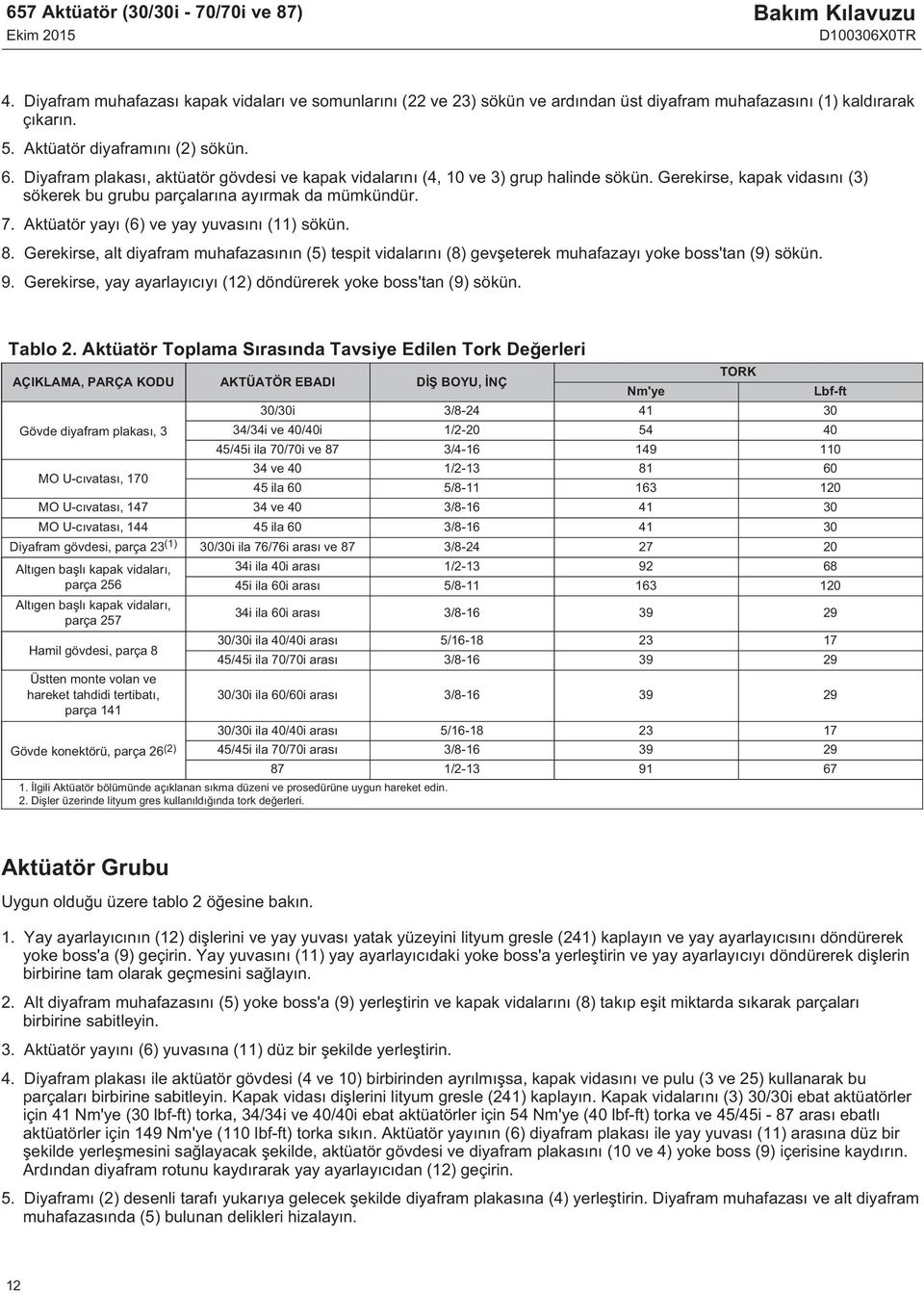 Gerekirse, kapak vidasını (3) sökerek bu grubu parçalarına ayırmak da mümkündür. 7. Aktüatör yayı (6) ve yay yuvasını (11) sökün. 8.