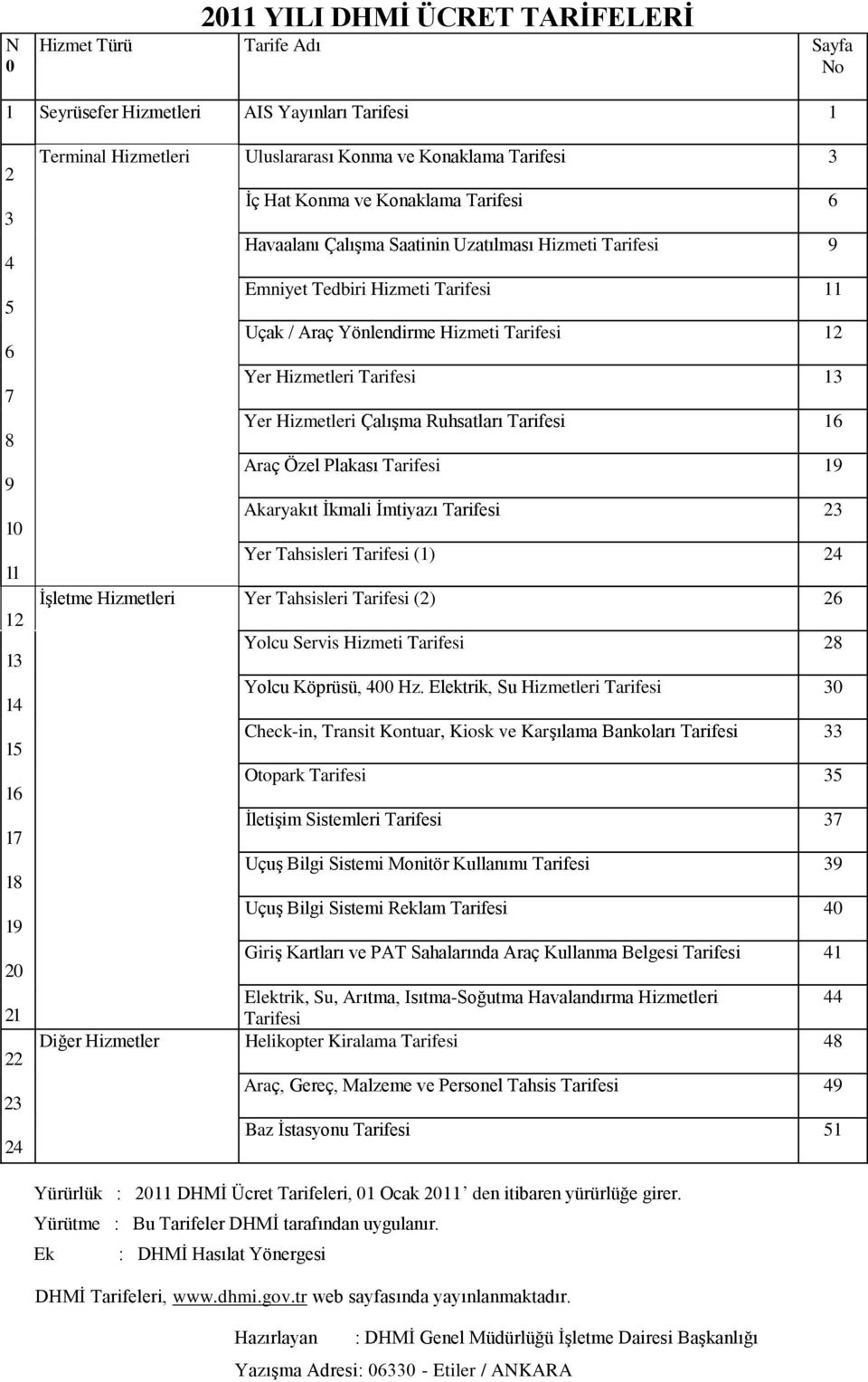 Ruhsatları si 16 Araç Özel Plakası si 19 Akaryakıt İkmali İmtiyazı si 23 Yer Tahsisleri si (1) 24 İşletme Hizmetleri Yer Tahsisleri si (2) 26 Yolcu Servis Hizmeti si 28 Yolcu Köprüsü, 400 Hz.