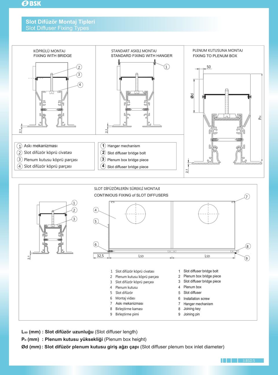 SLOT DÝFÜZÖRLERÝN SÜREKLÝ MONTAJI CONTINIOUS FIXING of SLOT DIFFUSERS 5 7 6 8,,5 LSD LSD 9 Slot difüzör köprü civatasý Plenum kutusu köprü parçasý Slot difüzör köprü parçasý Plenum kutusu 5 Slot