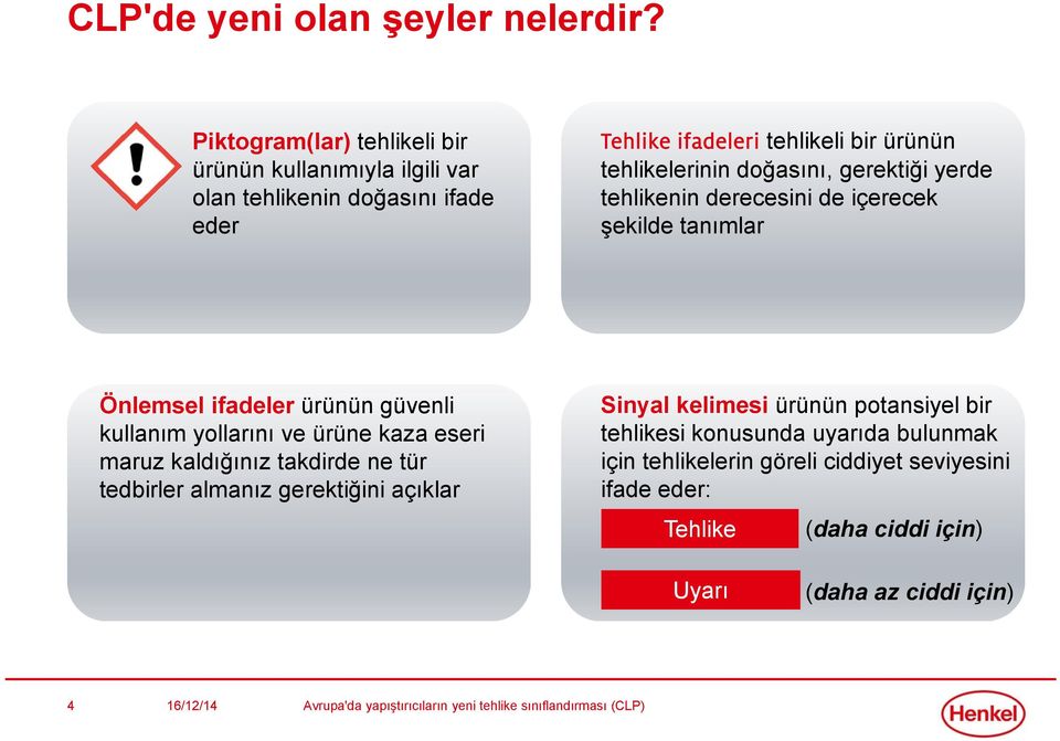 tehlikelerinin doğasını, gerektiği yerde tehlikenin derecesini de içerecek şekilde tanımlar Önlemsel ifadeler ürünün güvenli kullanım yollarını ve