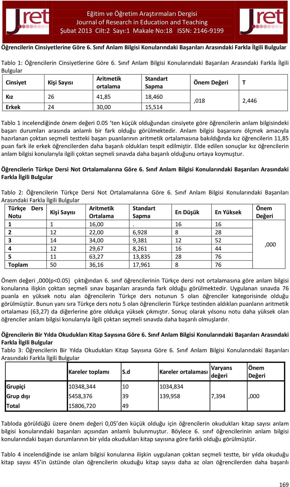 Tablo 1 incelendiğinde önem değeri 0.05 ten küçük olduğundan cinsiyete göre öğrencilerin anlam bilgisindeki başarı durumları arasında anlamlı bir fark olduğu görülmektedir.