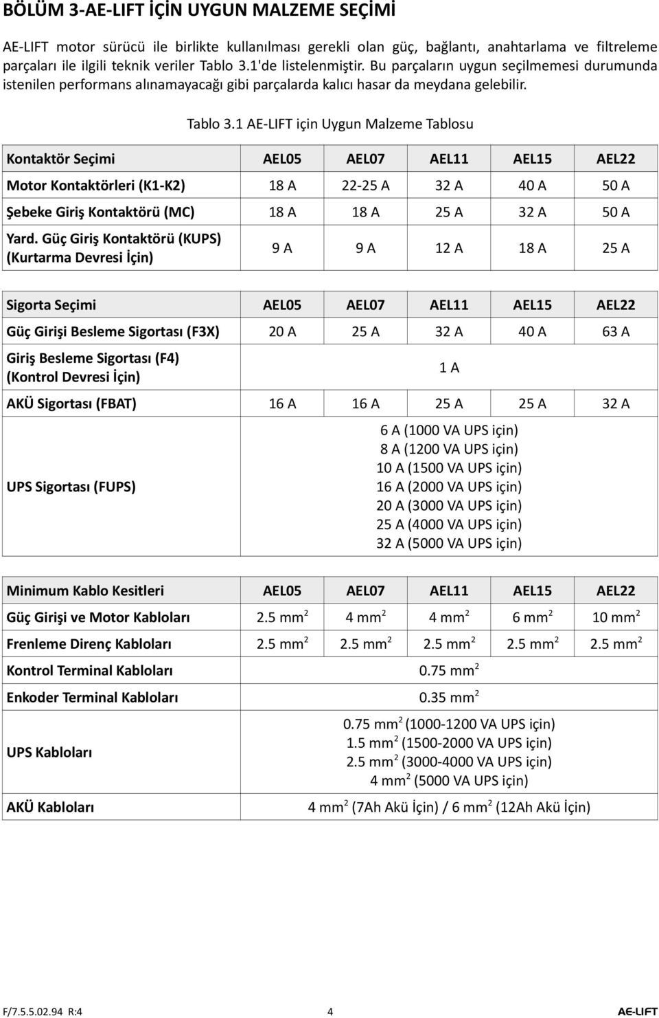 1 AE-LIFT için Uygun Malzeme Tablosu Kontaktör Seçimi AEL05 AEL07 AEL11 AEL15 AEL22 Motor Kontaktörleri (K1-K2) 18 A 22-25 A 32 A 40 A 50 A Şebeke Giriş Kontaktörü (MC) 18 A 18 A 25 A 32 A 50 A Yard.