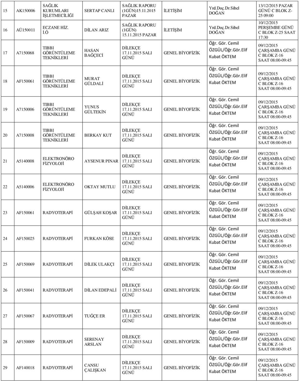 Sibel DOĞAN PERŞEMBE C BLOK Z-25 SAAT 17:30 SAAT 18 AF150061 MURAT GÜLDALİ SAAT 19 A7150006 YUNUS GÜLTEKİN SAAT 20 A7150008 BERKAY KUT SAAT 21 A5140008 ELEKTRONÖRO FİZYOLOJİ AYSENUR PINAR