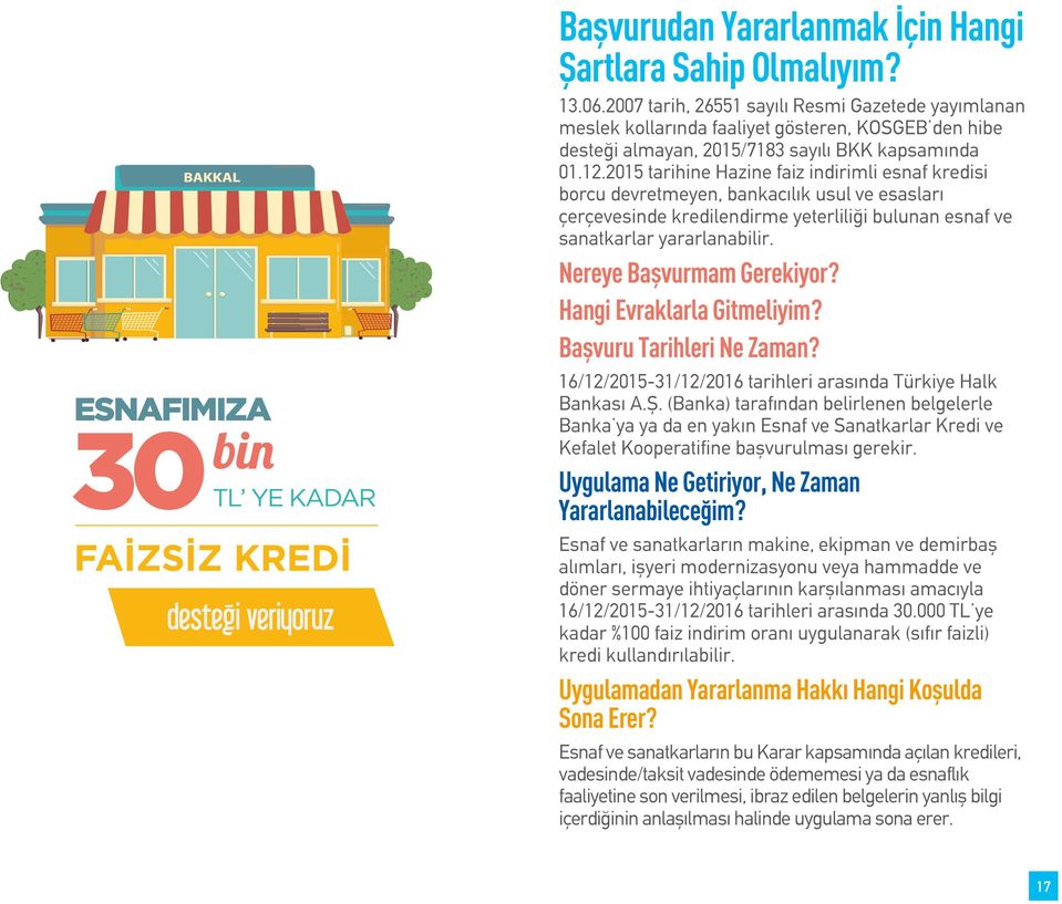 2015 tarihine Hazine faiz indirimli esnaf kredisi borcu devretmeyen, bankacılık usul ve esasları çerçevesinde kredilendirme yeterliliği bulunan esnaf ve sanatkarlar yararlanabilir.