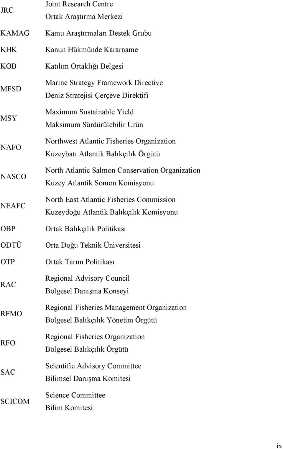 Atlantik Balıkçılık Örgütü North Atlantic Salmon Conservation Organization Kuzey Atlantik Somon Komisyonu North East Atlantic Fisheries Commission Kuzeydoğu Atlantik Balıkçılık Komisyonu Ortak