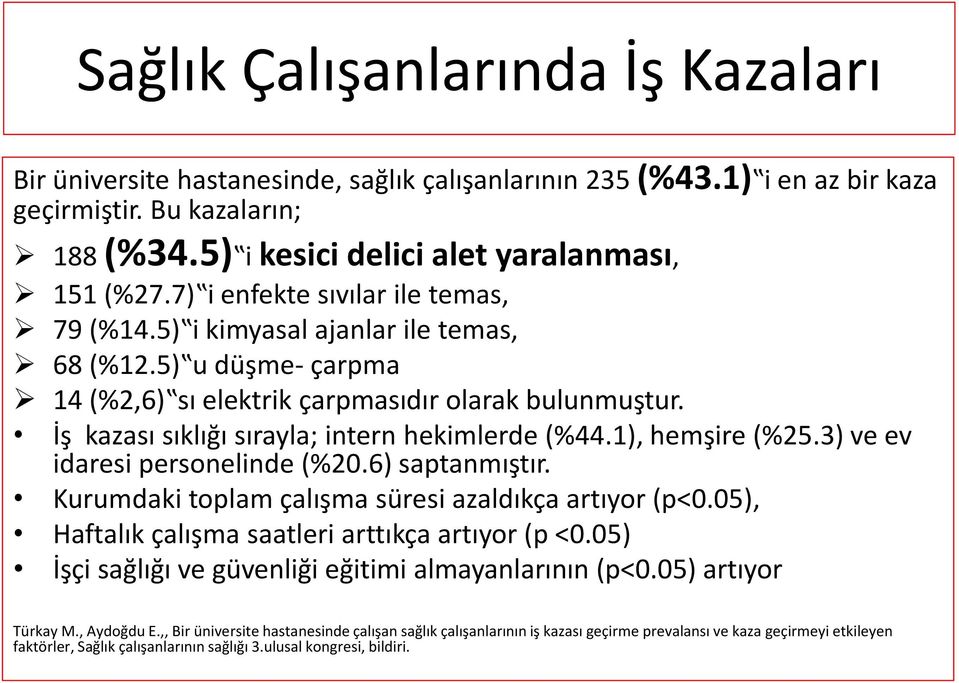 İş kazası sıklığı sırayla; intern hekimlerde (%44.1), hemşire (%25.3) ve ev idaresi personelinde (%20.6) saptanmıştır. Kurumdaki toplam çalışma süresi azaldıkça artıyor (p<0.