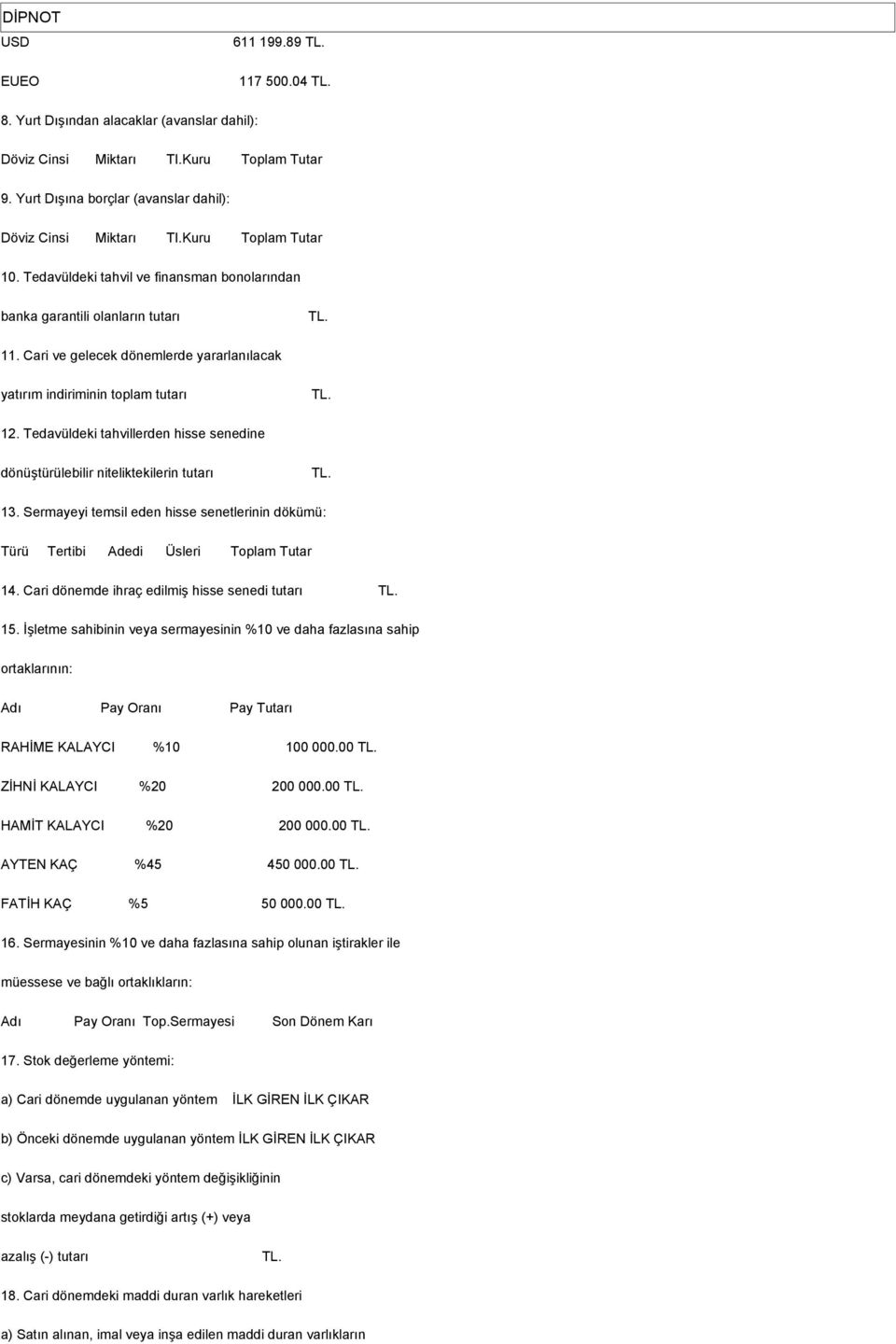 Tedavüldeki tahvillerden hisse senedine dönüştürülebilir niteliktekilerin tutarı 13. Sermayeyi temsil eden hisse senetlerinin dökümü: Türü Tertibi Adedi Üsleri Toplam Tutar 14.