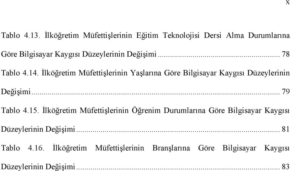 Değişimi... 78 Tablo 4.14. İlköğretim Müfettişlerinin Yaşlarına Göre Bilgisayar Kaygısı Düzeylerinin Değişimi.