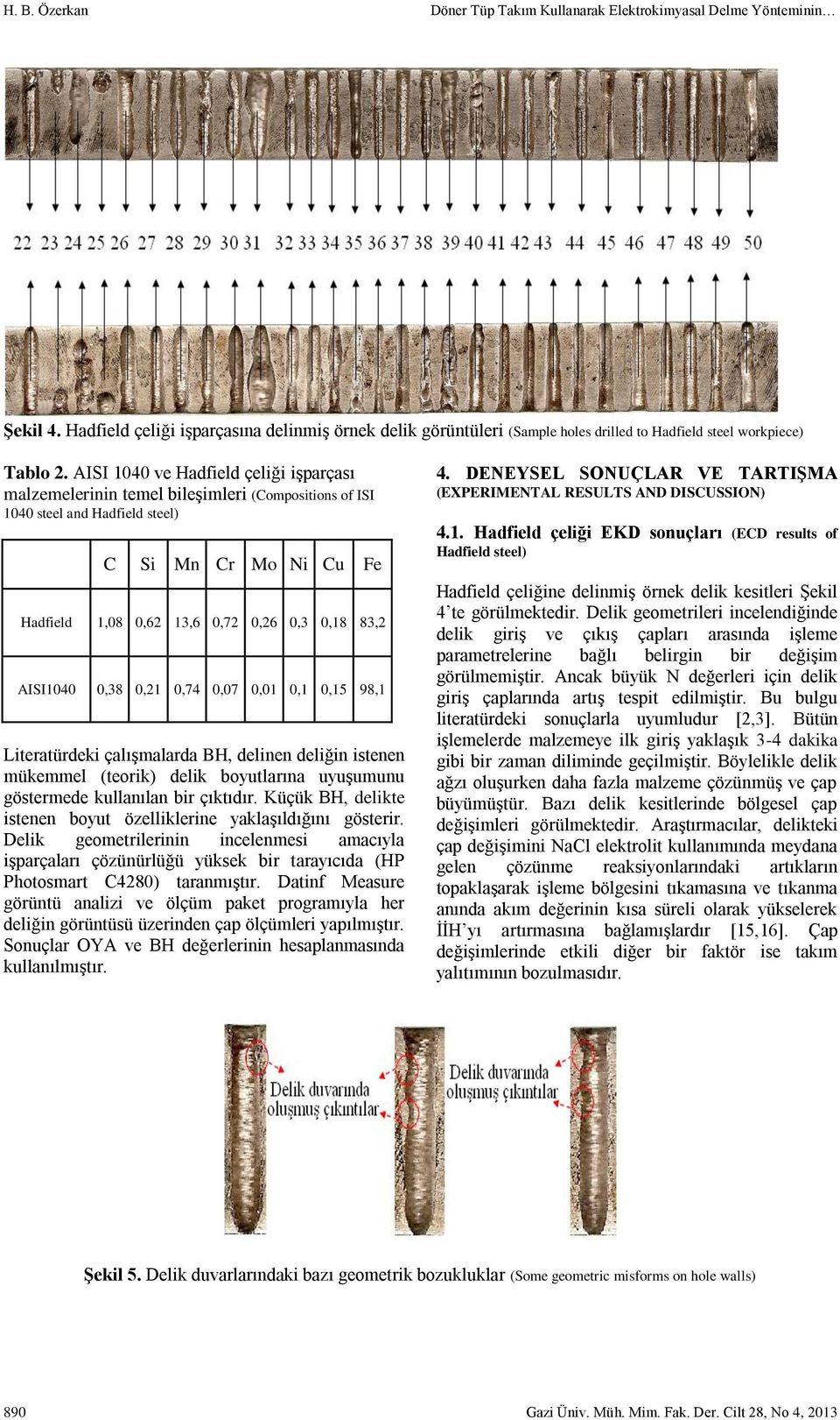 AISI 1040 ve Hadfield çeliği işparçası malzemelerinin temel bileşimleri (Compositions of ISI 1040 steel and Hadfield steel) C Si Mn Cr Mo Ni Cu Fe Hadfield 1,08 0,62 13,6 0,72 0,26 0,3 0,18 83,2