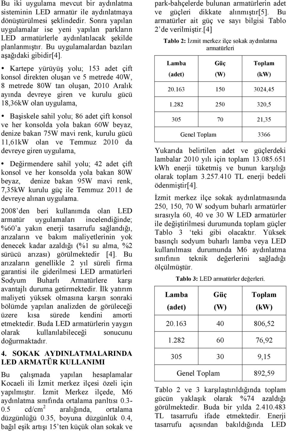 Kartepe yürüyüş yolu; 153 adet çift konsol direkten oluşan ve 5 metrede 40W, 8 metrede 80W tan oluşan, 2010 Aralık ayında devreye giren ve kurulu gücü 18,36kW olan uygulama, Başiskele sahil yolu; 86