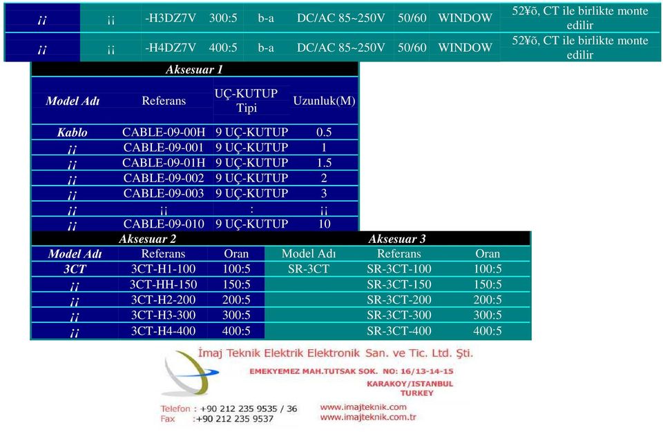 5 CABLE-09-002 9 UÇ-KUTUP 2 CABLE-09-003 9 UÇ-KUTUP 3 : CABLE-09-010 9 UÇ-KUTUP 10 0RGHO$GÕ Aksesuar 2 Aksesuar 3 Referans Oran 0RGHO$GÕ