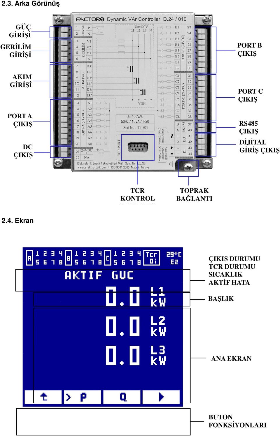 ÇIKIŞ TCR KONTROL ÇIKIŞ (OPS) TOPRAK BAĞLANTI 2.4.